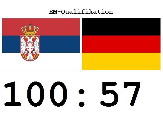 EM-Quali: DBB-Damen verlieren zum Auftakt