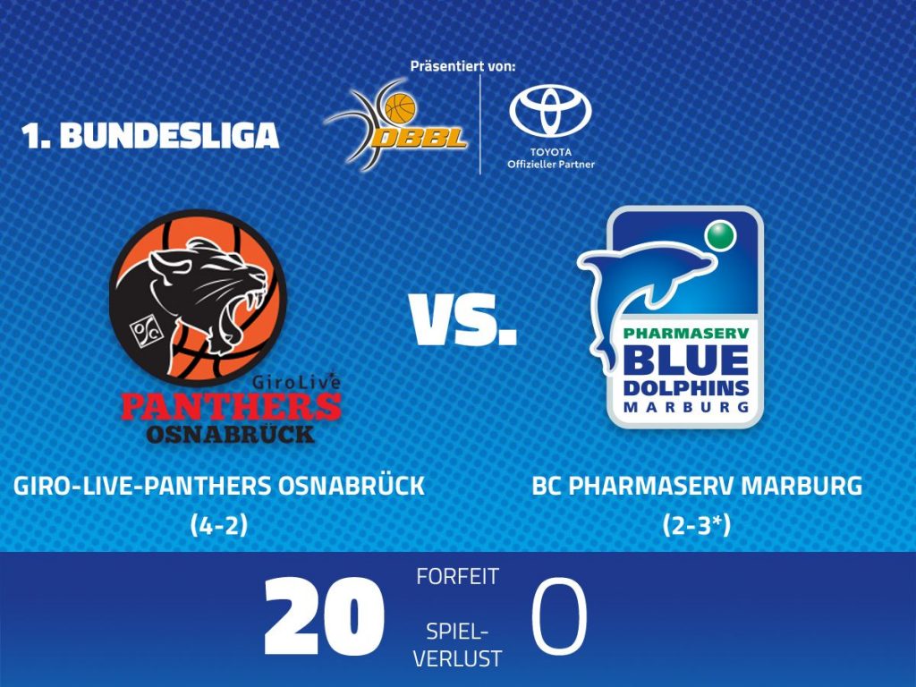 Wertung des Osnabrück-Spiels