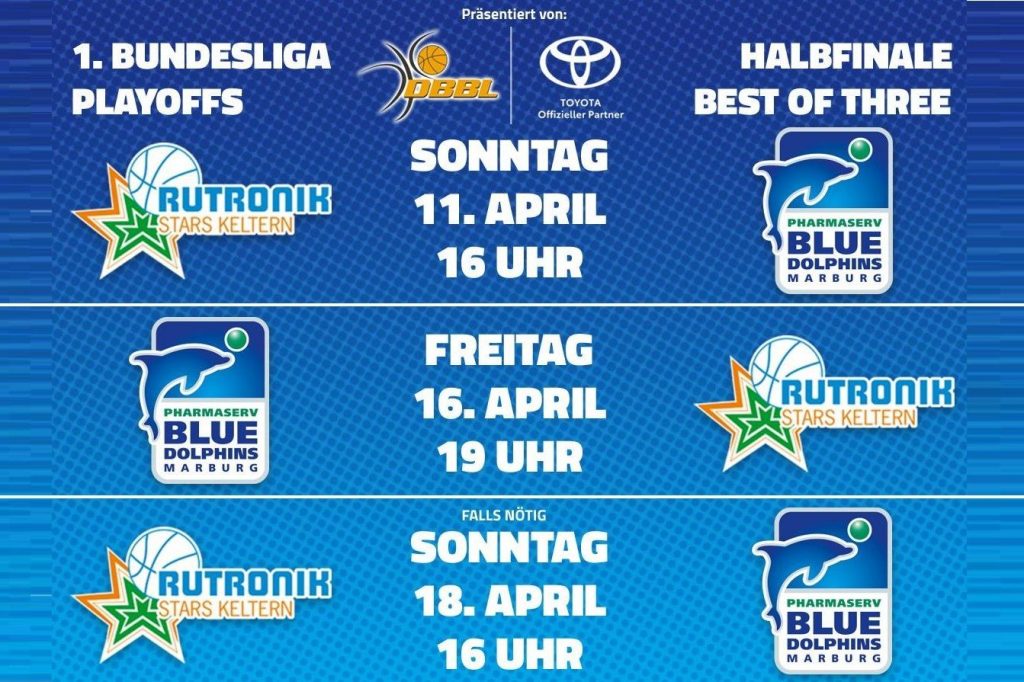 Halbfinal-Termine