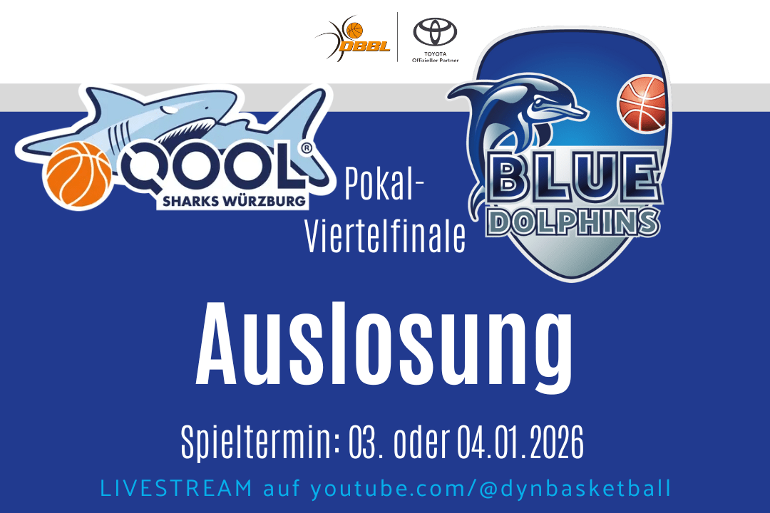 BC Marburg Blue Dolphins spielen im Pokal-Viertelfinale in Würzburg
